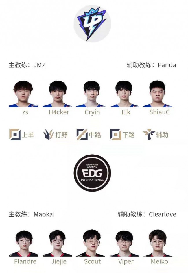 线路单一 线路单一