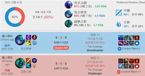 德天空：巴斯克斯将与勒沃库森签下一份为期两年的合同